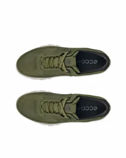 ECCO MULTI-VENT M><noscript><img data-lazyloaded=